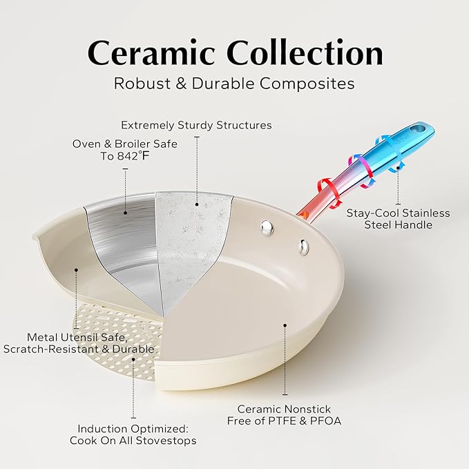 Redchef Ceramic Non Stick Egg Pans, Nonstick Frying Pan Skillet, 8 inch Cooking Pan Non Toxic with Stay Cool Handle for Induction, PTFE & PFAS & PFOA Free, Dishwasher/Oven Safe (Beige White)