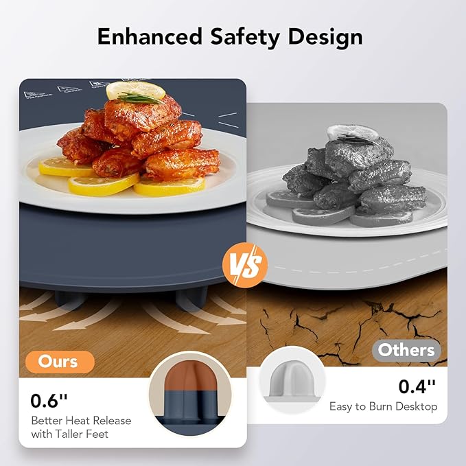 Coanto Food Warming Mat, Electric Warming Tray for Buffets & Parties, Silicone Heating Mat with 7 Temperature Settings, Roll-Up Storage, 17.91"x12.8", Blue