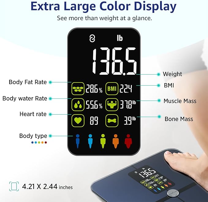 Body Fat Scale, Posture Extra Large Display Digital Bathroom Wireless Weight Scale Composition Analyzer with Heart Rate Heart Index & Body Shape Index with Free APP 400Lb Black