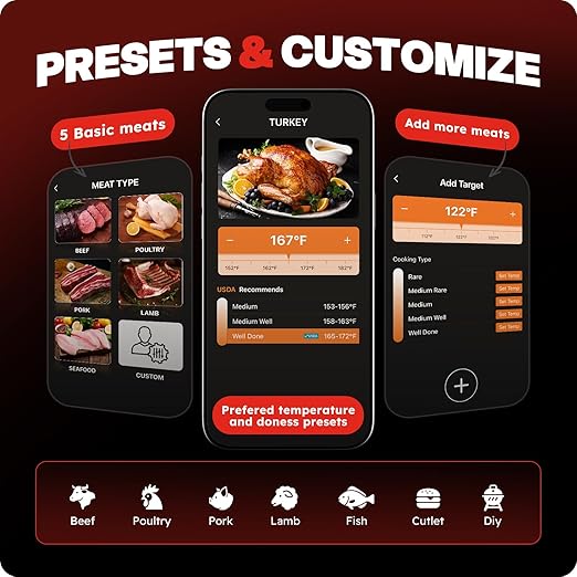 Smart Wireless Meat Thermometer with Ultra-Thin Probe, 6 Sensors Accuracy Digital Food Thermometer 0.5S Instant Read, IP67 Waterproof for BBQ, Grill, Smoker, Oven, Air Fryer,Black