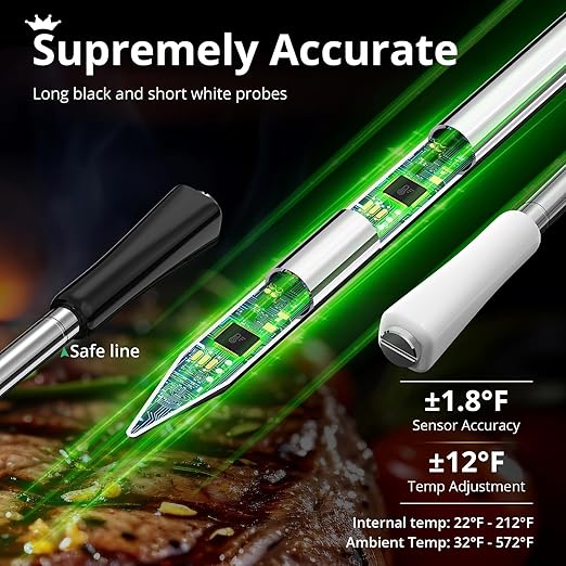 Wireless WiFi Meat Thermometer Digital, Versatile Unlimited Remote Range,Smart Bluetooth Cooking Thermometer with 2 Size BBQ Probes, Flexible Alarm APP LCD Screen for Grill, Air Fryer, Smoker and Oven