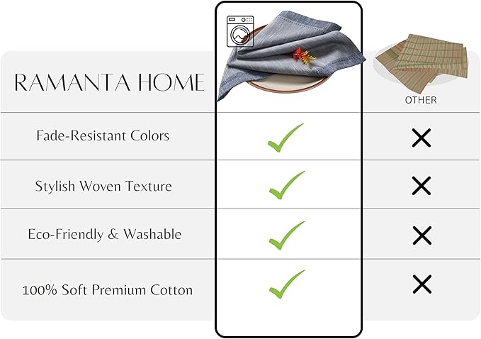 Ramanta Home Cloth Napkins Set of 4 Textured Cotton 18x18 - Premium Contrast Border Fall Thanksgiving Dinner Napkins for Christmas Farmhouse Wedding, Soft Washable Table Linen for Everyday Use - Grey