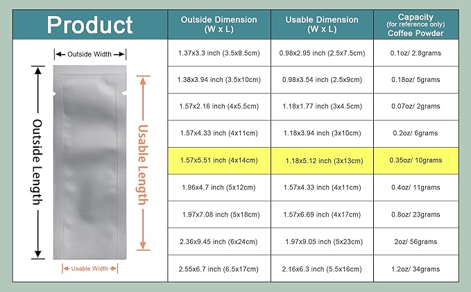 PABCK 100 Pcs 1.57x5.51 inch (Inside Size 1.18x5.12 inch) Coffee Food Storage Heat Sealable 3.34mil Mylar Pure Foil Bag Vacuum Pouch for Sampling Packaging Aluminum Foil Package