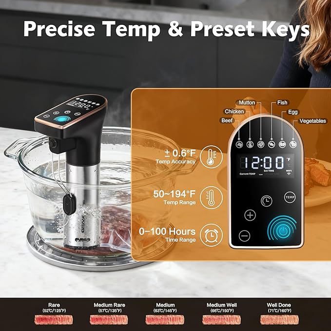 1300W Sous Vide Precision Cooker Machines(2.4G WIFI), IPX7 Full Waterproof Immersion Circulator, New Quiet Brushless Motor, 6 One-Touch Presets, Effortless Gourmet Meals