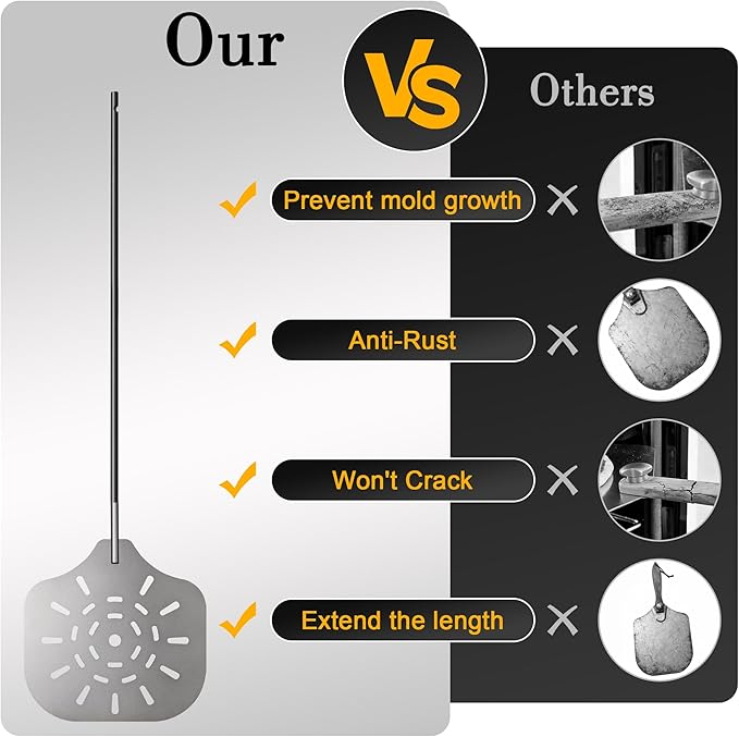 Pizza Peel 12" Pizza Paddle with Detachable Iron Handle, Adjustable 28"–42" Heat Resistant Pizza Spatula for Baking Bread, Pastry, Outdoor Pizza Oven