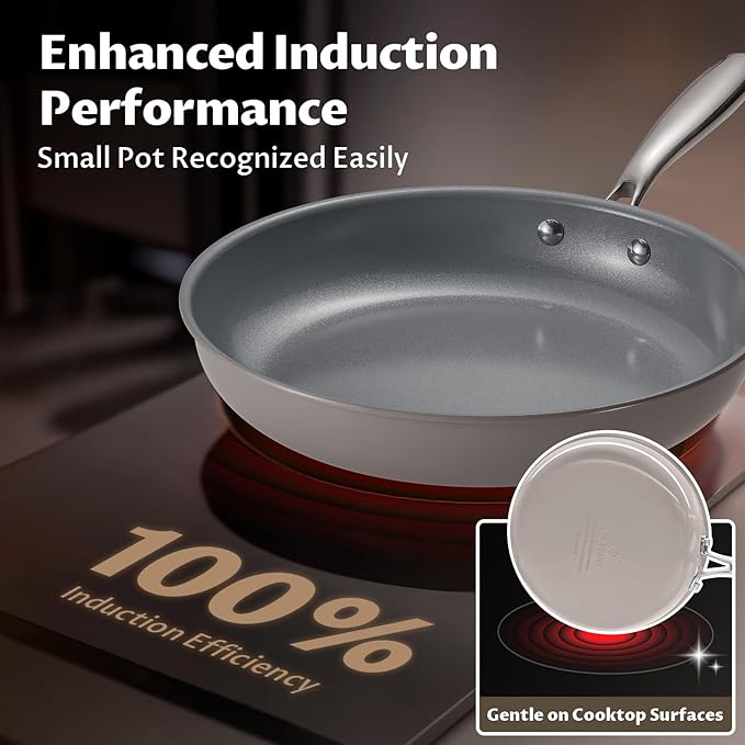 Non Stick Frying Pans Set, Ceramic Frying Pans Nonstick with Lid, Molecular-bonded Induction Base, Induction Cookware PFOA/PTFE Free, 8" 10" 11" Non Stick Skillet Set, Compatible with All Stovetops