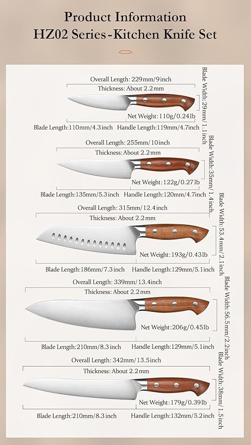 HEZHEN Knife Set,5 Piece Kitchen Chef Knife Set, German High Carbon Stainless Steel Ultra Sharp Chef Santoku Slicing Utility Paring Knives Sets, Ergonomic Full Tang Handle Cooking Cutlery Set Gift