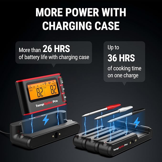 TempSpike Wireless Meat Thermometer Digital with App, WiFi & Bluetooth BBQ Grill Thermometer with High Precision, Waterproof & Heat-Resistant Probes, Rechargeable Base with Display for BBQ Smoker Oven