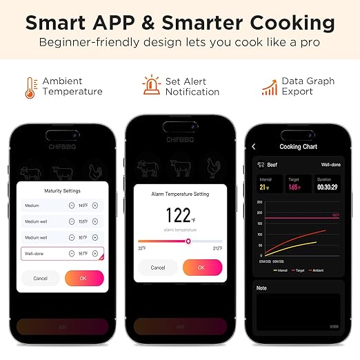 Bluetooth Meat Thermometer with Smart APP, 800FT Wireless Range & LCD Base, Rechargeable Probe, Digital Food Thermometer for BBQ, Grill, Chefs, Air Fryer, Gifts for Men Dad