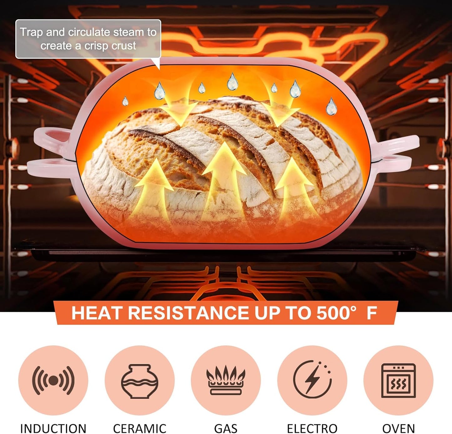 Enameled Cast Iron Bread Oven, 5QT Loaf Cast Iron Bread Pan with Lid, Oval Dutch Oven for Homemade Bread Baking (Gradient Pink)