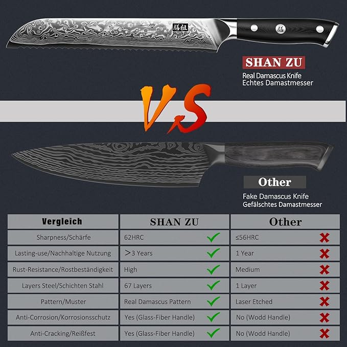 SHAN ZU Bread Knife 8 Inch Japanese Steel Damascus Serrated Knife Wave Edge, Professional Sharp 10Cr15Mov High Carbon Super Steel Cake Knife Bread Cutter with G10 Handle