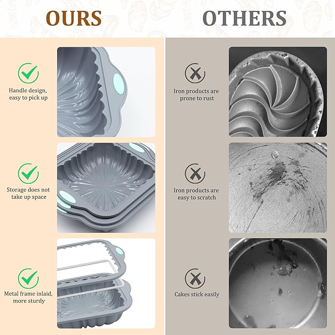 3-Piece Silicone Square Cake Pan Set, Metal-Frame Non-Stick Baking Trays, Jelly Molds, Non-Stick Grooved Cake Molds, Suitable for Breads, Meat Patties, Cakes, 5/7/9 Cups, Light Gray