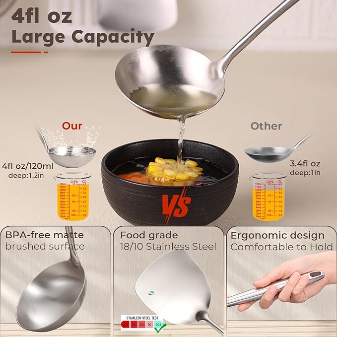 MARTE Kitchen Cooking Utensils Set, 5 Pcs Stainless Steel Cooking Kitchen Utensils Spatula Set with Holder, Heat-Resistant Spatula and Ladle Skimmer Turner Tool Set，Dishwasher Safe & BPA Free