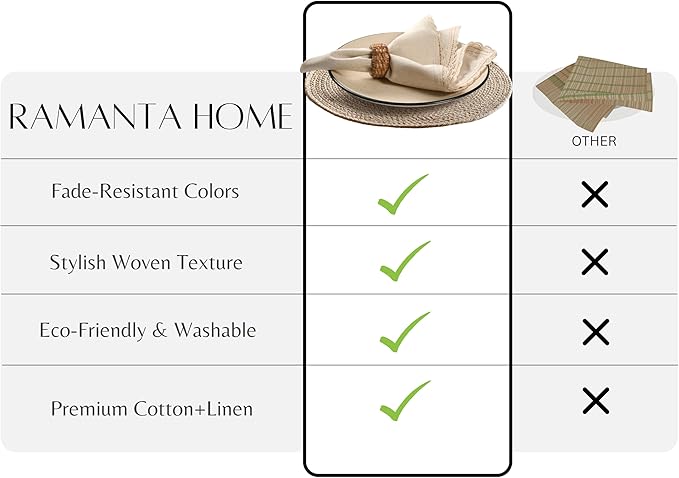 Ramanta Home Natural Coth Dinner Napkin Set of 12 Premium Cotton 20X20 Inch Oversized Linen Flax Lace Soft & Durable Washable Ideal for Everyday Use Parties Thanksgiving Christmas Halloween