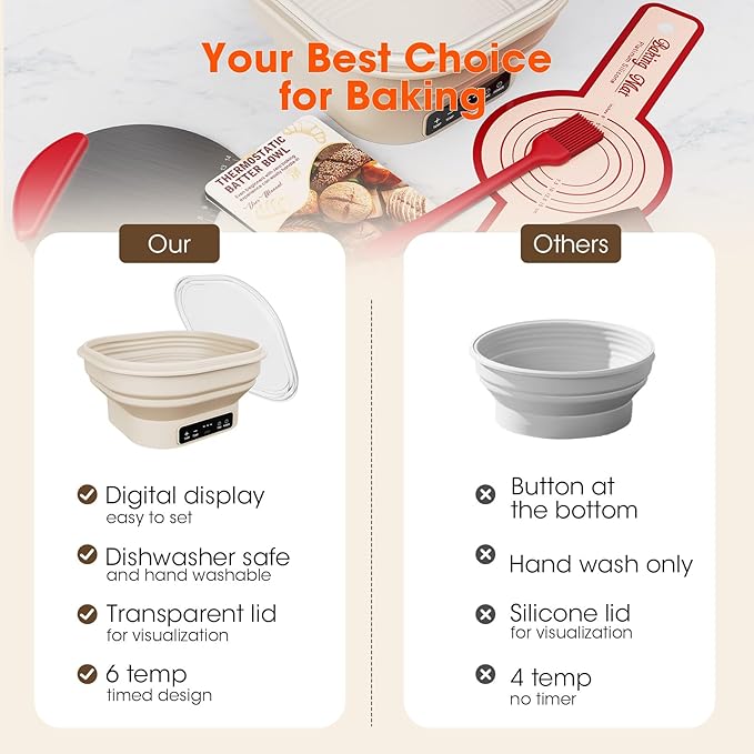 Heating Banneton Bread Proofing Basket Kit, Sourdough Starter Kit, 6 Adjustable Temp (77℉-122℉) Banneton Baking Supplies with Recipe, Smart Thermostatic Silicone Batter Bowl with Timer and LED Display
