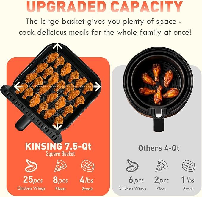 Air Fryer with Window Visible 8-in-1,Compact & Large 7.5-Qt,Up to 85% Less Oil,Roast, Bake, Dry, Reheat, Frozen, Broil,160-400℉ Even Results With Precise Temperature Control,Whole Metal Cover