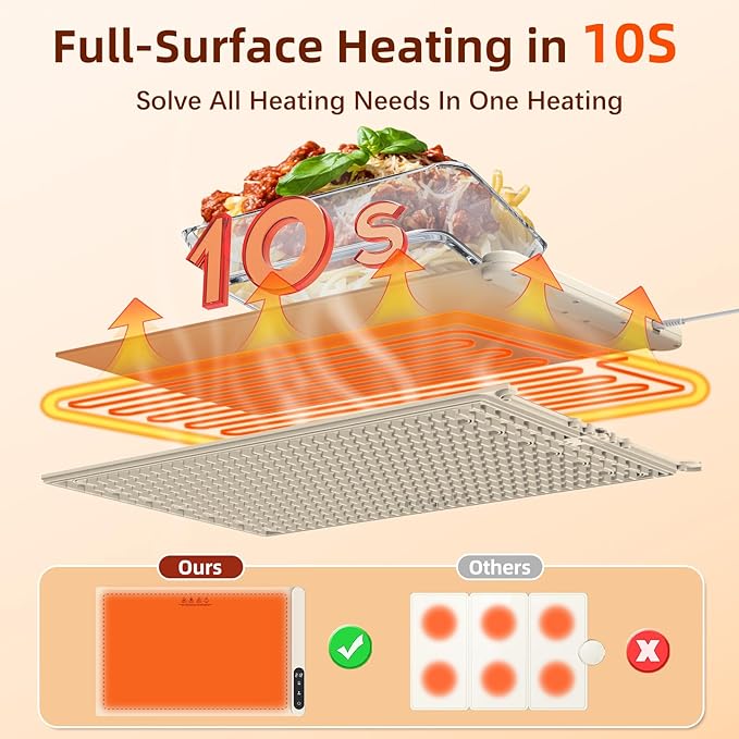 Foldable Food Warming Mat, Silicone Warming Mat for Food, Electric Warming Tray, Portable Food Warmer, Buffet Party Home Gathering Vacation Electric Food Warmer