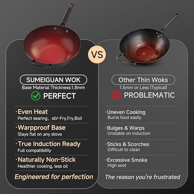 13.5" Carbon Steel Wok Pan - Pre-Seasoned Flat Bottom Woks & Stir-fry Pans Chinese Cookware with Lid & Spatula - For Pan-fry,Stir Fry, Steam, BBQ & Camping - Compatible with Induction, Gas