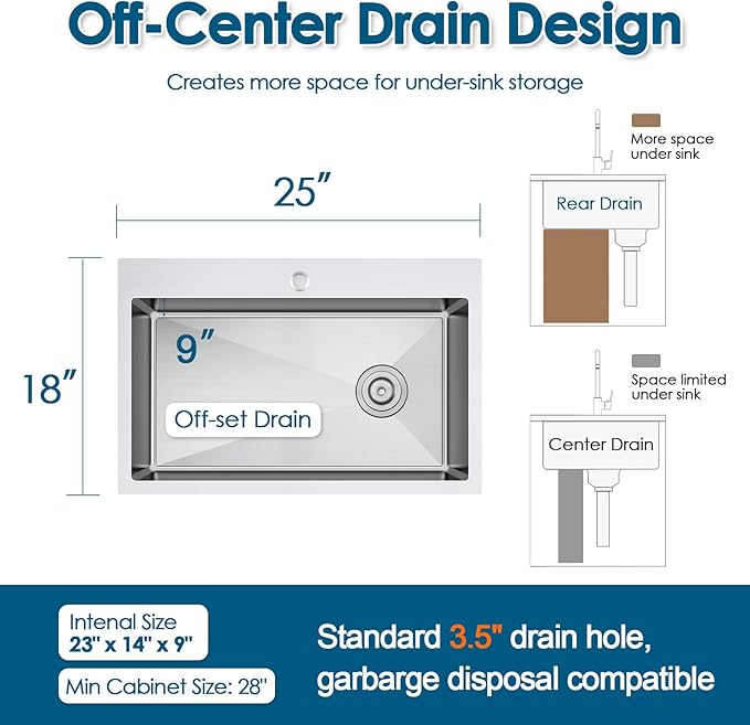 ROVOGO 25x18x9 Drop-in Kitchen Sink Single Bowl with Offset Drain Assembly and Bottom Grid, 304 Stainless Steel Handmade Modern Sink Top Mount with 1 Faucet Hole, Brushed