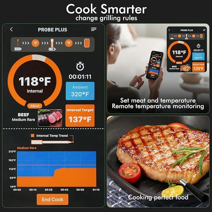 Smart Wireless Meat Thermometer with Thinnest Probe, Magnetic Bluetooth Food Thermometer, Remote Tracking and Real-Time Readings from Apps, for iOS and Android, for BBQ, Grill, Smoker