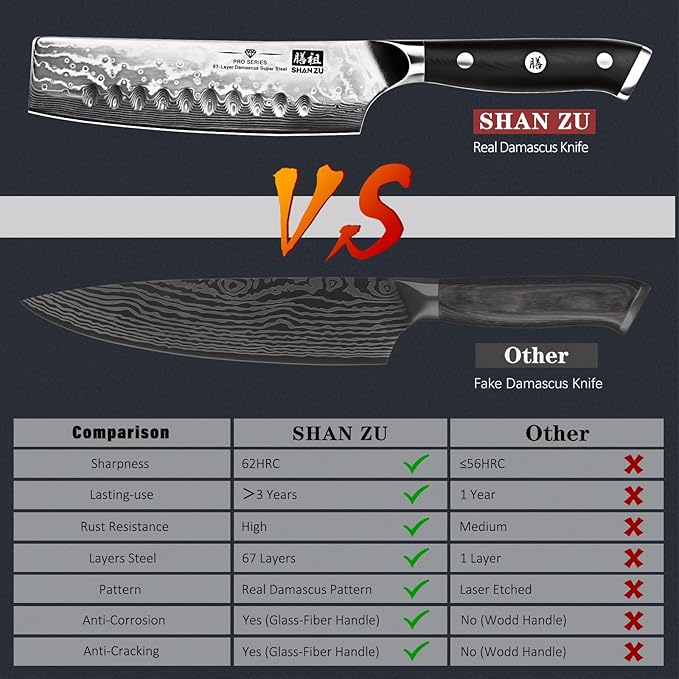 SHAN ZU Chef Knife, Damascus Professional Extra Sharp Kitchen Knife, Japanese High Carbon Super Steel Nakiri Knife with Ergonomic G10 Glass Fiber Handle