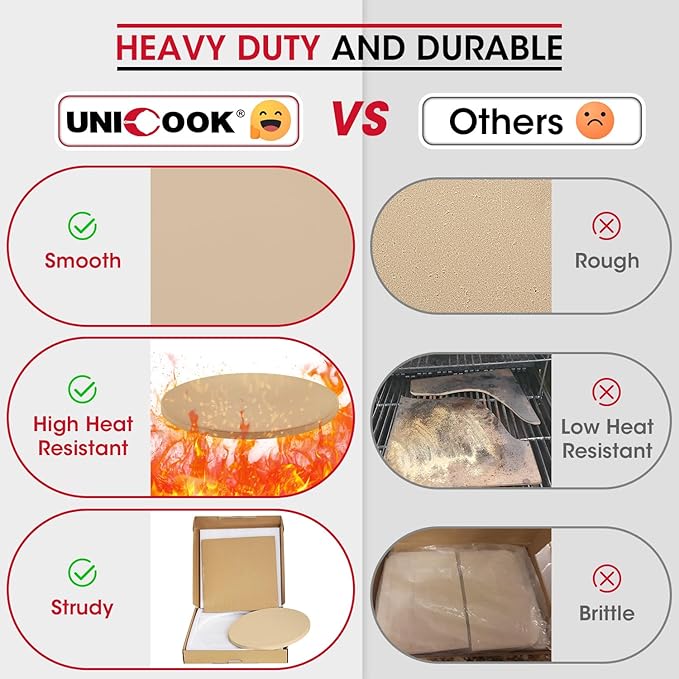 Unicook Round Pizza Stone 12 Inch, Cordierite Bread Baking Stone for Oven and Grill, Thermal Shock Resistant, Including Dough Scraper