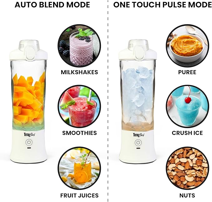 Total Chef Portable Blender - For Smoothies & Protein Shakes, USB Rechargeable Cordless Mini Travel Mixer, Personal Juicer, Ice Crusher, Blender Bottle for Home & Kitchen, 20oz, White