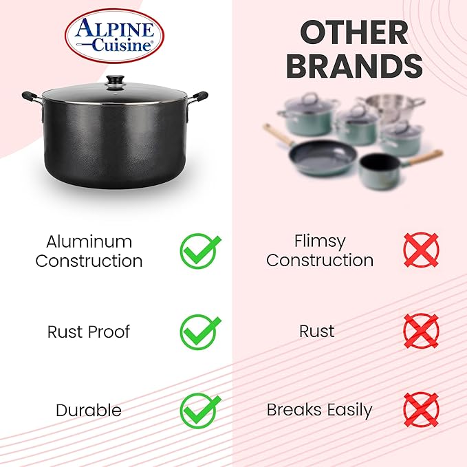 Alpine Cuisine 38 Quart Non-stick Stock Pot with Tempered Glass Lid and Carrying Handles, Multi-Purpose Cookware Aluminum Dutch Oven for Braising, Boiling, Stewing