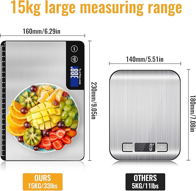 33lb Digital Kitchen Scale Large Weighing Area (9 in), Diyife Professional Electronic Food Scale, Stainless Steel Household Scale, Touch Control, LCD Display, Hangable, 6 Units, Tare, with Batteries