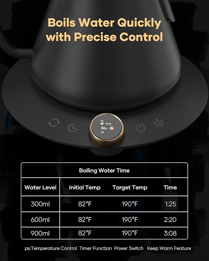 Cocinare FLOW M9 Gooseneck Electric Kettle with Precise ±1℉ Temperature Control for Pour-over Coffee and Tea, Stainless Steel Interior, Quick Heating Electric Kettle for Boiling Water (Goya Black)