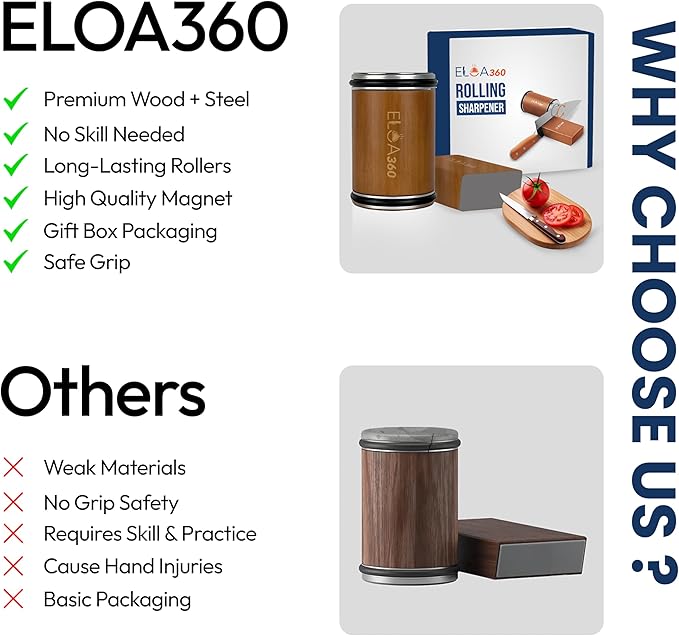 ELOA360 Knife Sharpener, Rolling Knife Sharpener Kit with Diamond and Ceramic Discs with 15° and 20° Magnetic Angle, kitchen knife sharpener, Razor-Sharp knife sharpening Tool