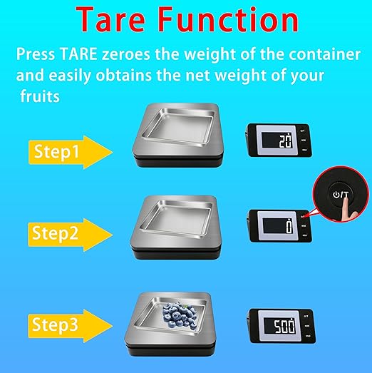 Shipping Scale, 110 LB Digital Postage Scale, LCD Display Postal Scales, Hold/Tare Function, Lightweight Scale for Packages, Luggage, Pet, Industrial, Laundry, Warehouse, Kitchen