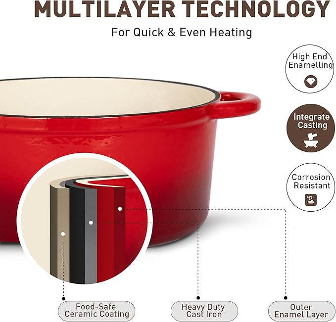 MAISON ARTS Enamel Cast Iron 7 Piece Cookware Set, Heavy Duty Dutch Ovens Pot with Lid, Red Non Stick Pots and Pans Sets, Oven Safe up to 500°F