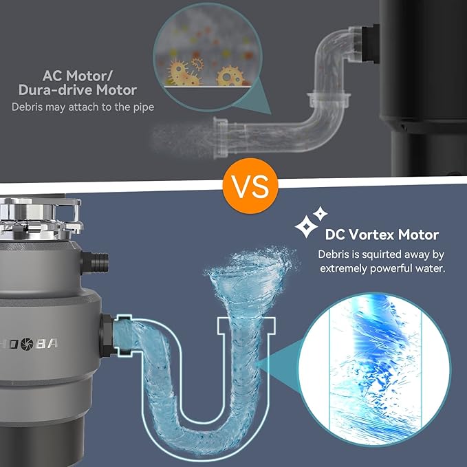 Garbage Disposal 3/4HP, Food Waste Disposal Continuous Feed, Garbage Disposal with Power Cord