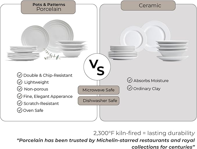White Porcelain Dinnerware Set for 4–12-Piece Plates and Bowls Sets with Natural Waves – Durable, Microwave, Oven, Dishwasher Safe, Scratch Resistant Modern China Dish Set, stylish, everyday tableware