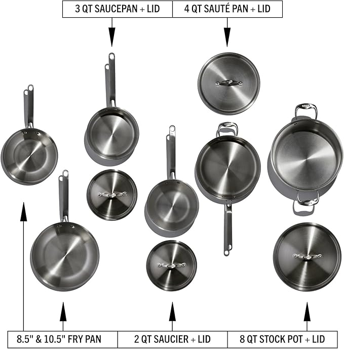 Heritage Steel Eater Series 10 Piece Cookware Set | Made in USA | 5 Ply Fully Clad Stainless Steel Cookware Set | Stay Cool Handle | Induction Ready & Non-Toxic