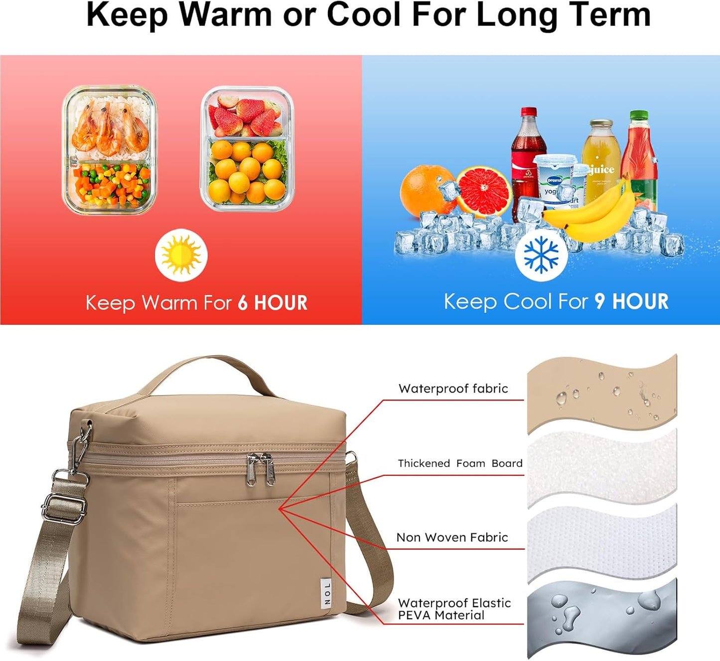 NOL Natural Organic Lifestyle Insulated Lunch Bags for Women Cooler Bag Lightweight Nylon Waterproof Lunch Box For Work