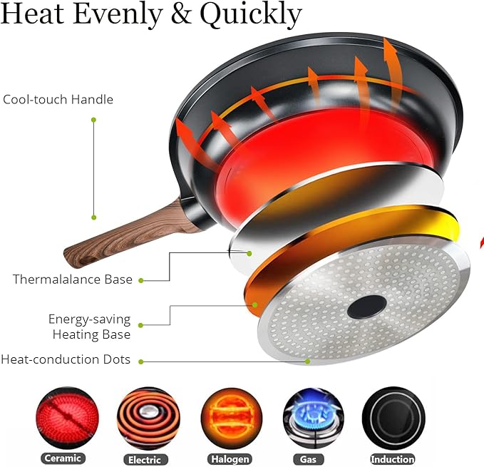 Nonstick Frying Pan Skillet with Lid, 12 in No Stick PFOA-Free Granite Coating Chef's Pan, Large 30 cm Cooking Pans for Family, Gift Cookware Set for Gas Stove, Induction Top