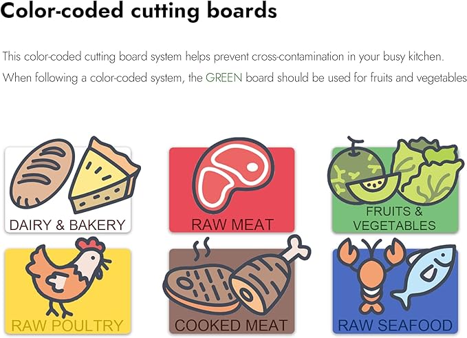 CURTA Cutting Boards for Kitchen, 30" x 18" x 0.5" Green Color Coded Plastic Commercial Chopping Board with Anti Slip Surface Dishwasher Safe