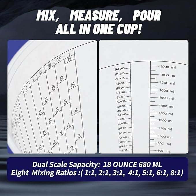 15 PACK Paint Mixing Cups by KEHE REFINISH,64 oz (1900ml),Disposable or Reusable Plastic Measuring Cups with Lids for Liquids, Paints, Resin, Epoxy, Art,Ratios 1:1,2:1, 3:1, 4:1,5:1,6:1,7:1,8:1