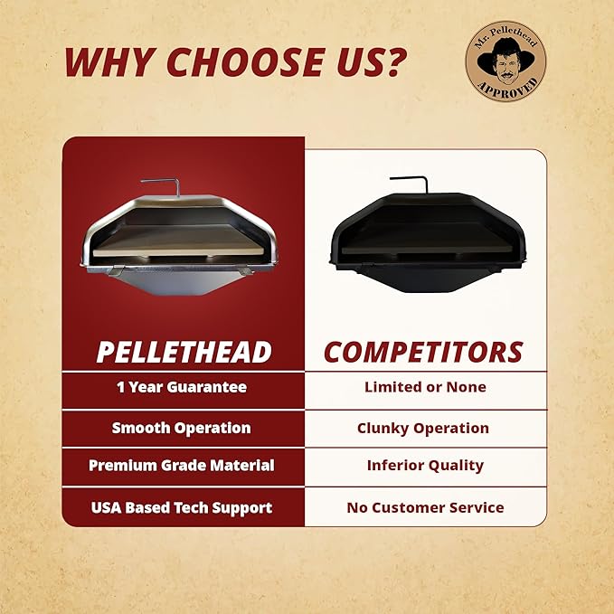 Green Mountain Grill Pizza Oven Attachment Ultimate Combo Includes Peel & Cutter