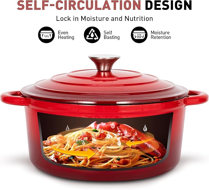 DishDelight Enameled Cast Iron Cookware Set, 7 Piece Set of Dutch Ovens, Sauce Pan, Skillet, 3 Lids, Ceramic Coated Cast Iron Dutch Oven Set, Pots and Pans Set Nonstick, Red