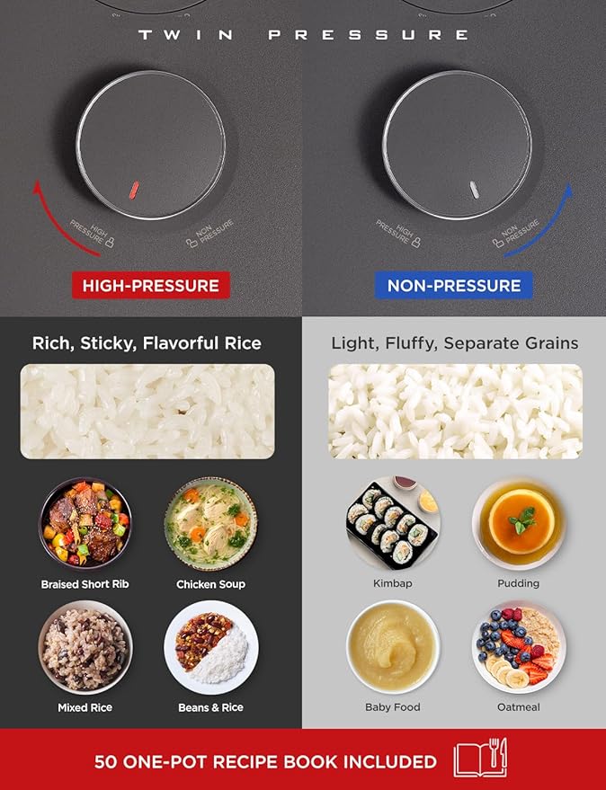 CUCKOO Twin Pressure Rice Cooker 6-Cup Uncooked / 12-Cup Cooked with Induction Heating Technology, Silent Pressure System, Open Cooking Mode, Dynamic Display, Eco Inner Pot, Gray (CRP-PHTR0609FS)