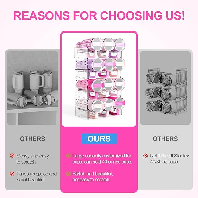 JYPS Water Bottle Tumbler Organizer, Stackable Stanley 40oz with Handle Cup Organizer, Large Tumbler Holder Stanley Cup Accessories for Pantry Kitchen Organizers & Storage(12)