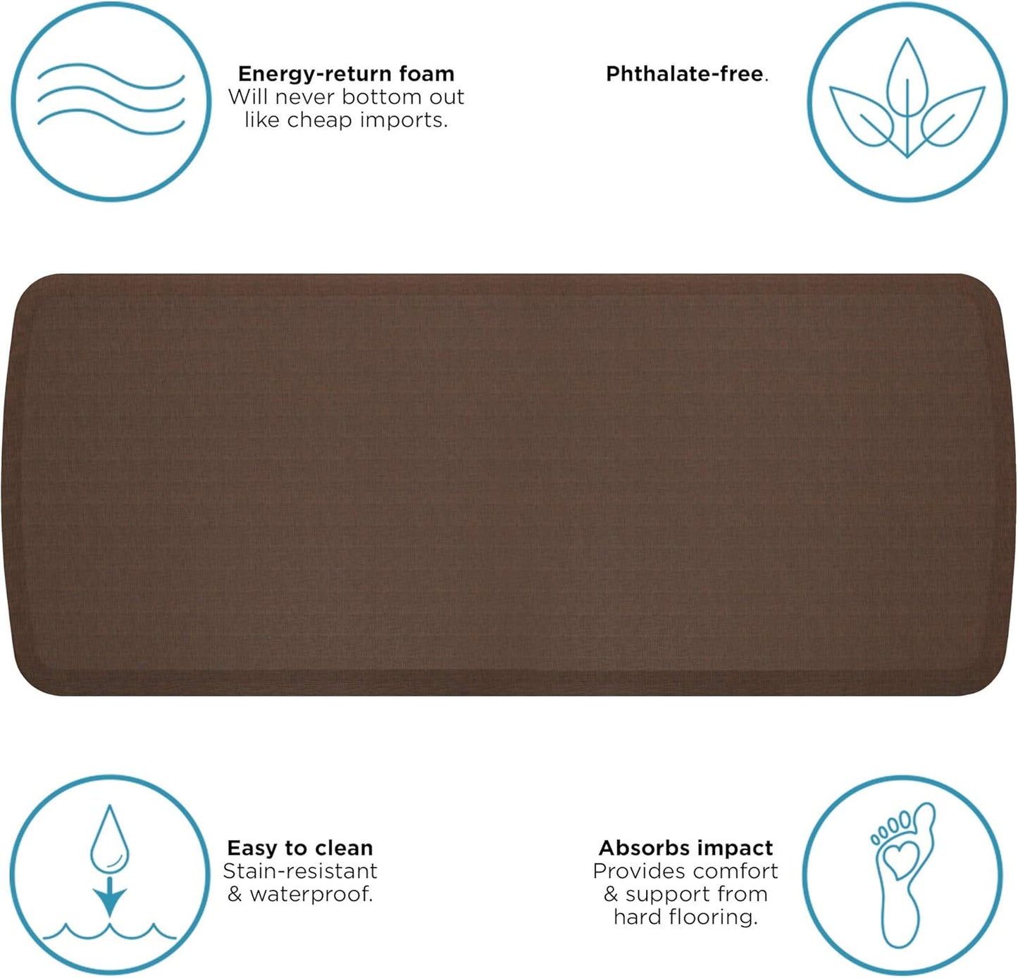 GelPro Elite Premier Gel & Foam Cushioned Anti-Fatigue Kitchen Floor Comfort Mat, Padded Stain-Resistant, Waterproof, Non-Slip Comfort Padded Desk/Office Mat, 20" x 48", Linen Truffle