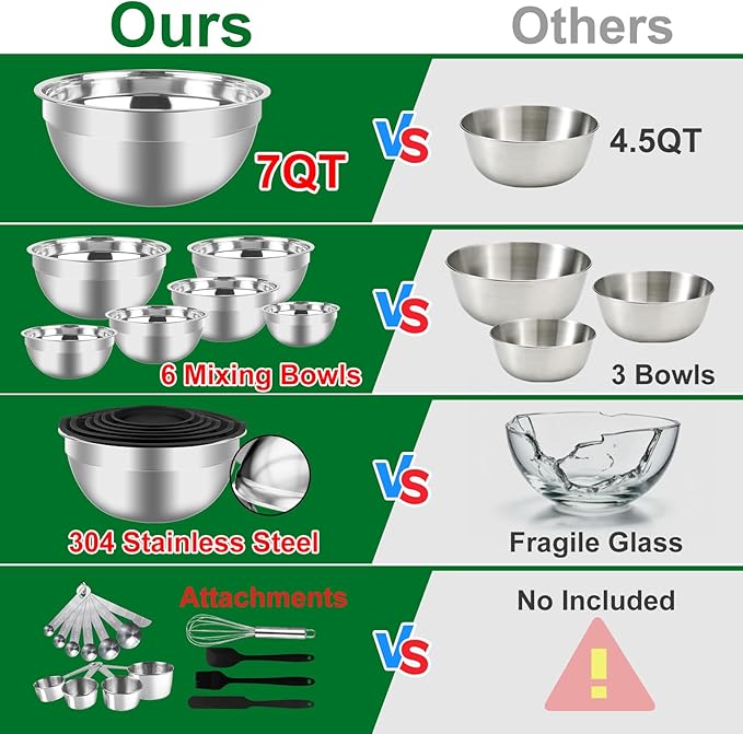 Mixing Bowls Set, 27PCS Stainless Steel Mixing Bowl with Lid Set, Large Nesting Bowls 7, 4.5, 3, 2.5, 2, 1.5QT, Measuring Cups and Spoons Baking Utensils Metal Bowl for Kitchen Prep