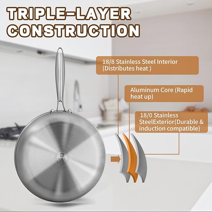 GOLDEN KEY 12 Inch Stainless Steel Frying Pan,Tri-Ply Stainless Steel Skillets with Lid,Stainless Steel Pans Oven Safe 600F, Fast & Even Heat,Compatible with All Cooktops,Dishwasher Safe