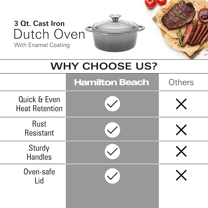 Hamilton Beach 3-Quart Enameled Cast Iron Dutch Oven with Lid | Cream Interior for Even Heat Distribution, Gray