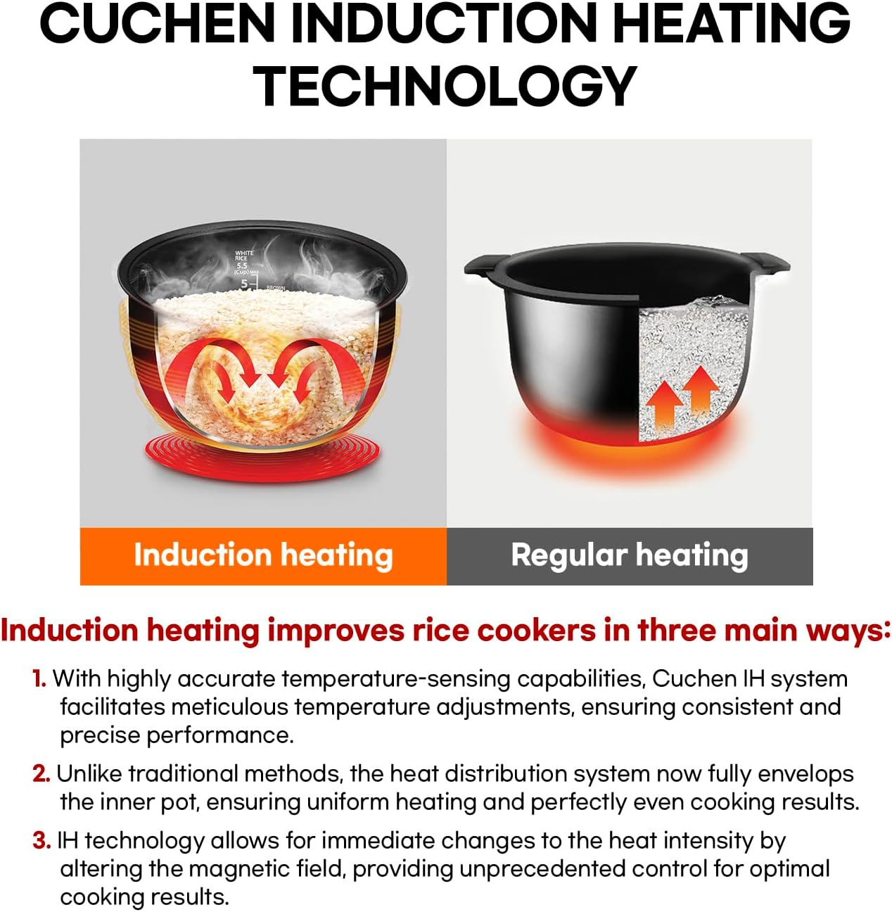 [CUCHEN] CRH-TWS0610PWUS, IH Induction Heating Dual Pressure Rice Cooker, 6 Person | 6-cup, 1.14Quarts (uncooked) 12-cup, 2.28Quarts (cooked), Full Stainless Inner Pot, Automatic High/Non-Pressure, Easy Open Handle, Auto Steam Clean, Made in Korea