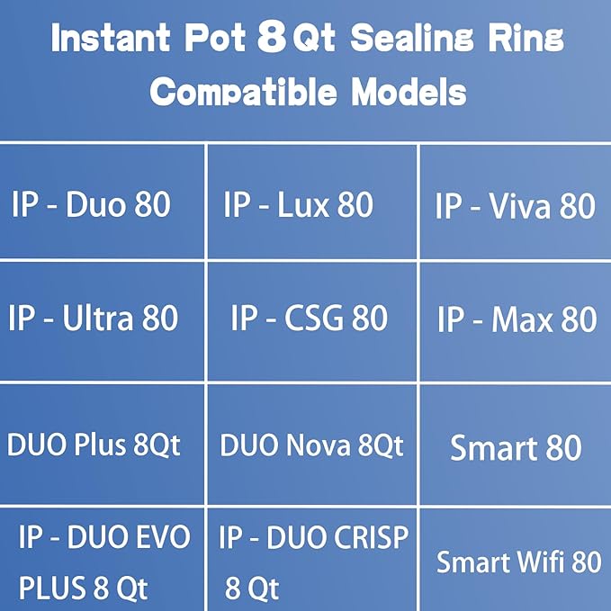 3 Pack Sealing Ring 8 Qt for Instant Pot Sealing Rings for 8Qt Insta Pot, With 3 Float Valve Caps, Food grade Silicone Instantpot 8Qt Sealing Ring, for Instant Pot 8 Qt, Red, Clear and Blue